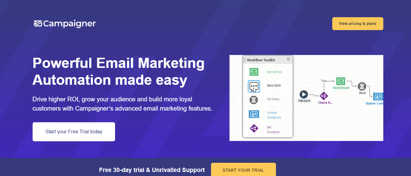 Email Marketing Automation – Campaigner® Official Site